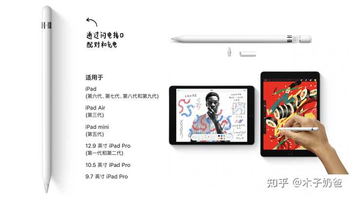 驚きの値段で iPad 第9世代＋Smart Keyboard＋Apple Pencil タブレット 