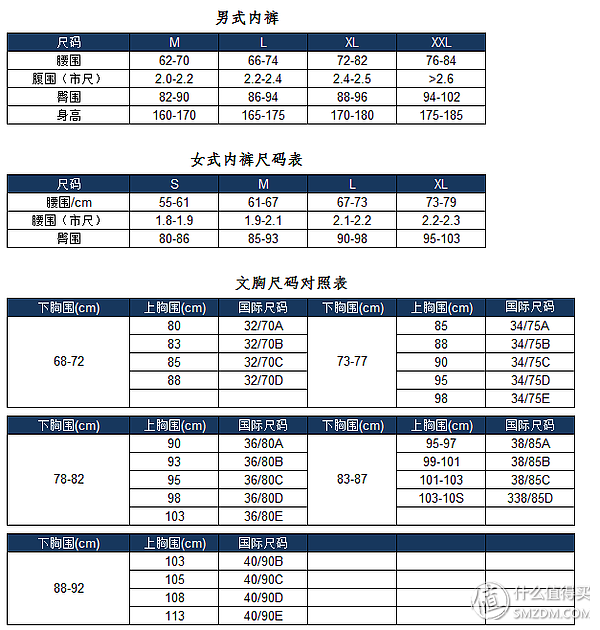 网购中如何准确选择适合自己的尺码 知乎