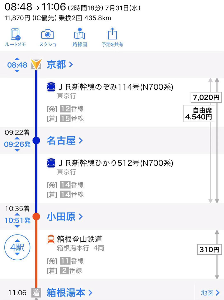 从大阪去京都,东京选择什么交通工具最方便?