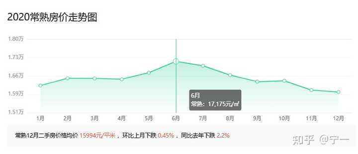 房贷年利率3.8%变8.7%五年才发现，签合同时经理跳过利率页，这种情况如何解决？之后应该怎样还款？ - 知乎