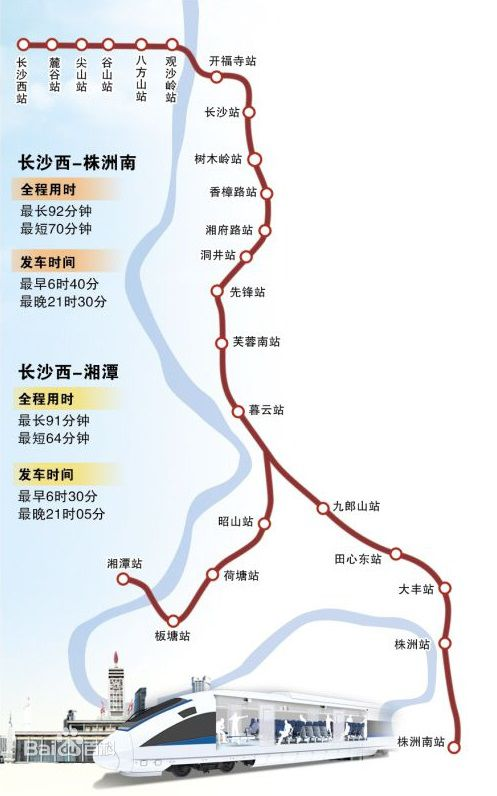 中国内地有没有类似伦敦crossrail,巴黎rer,港铁东涌线的快速地铁线路