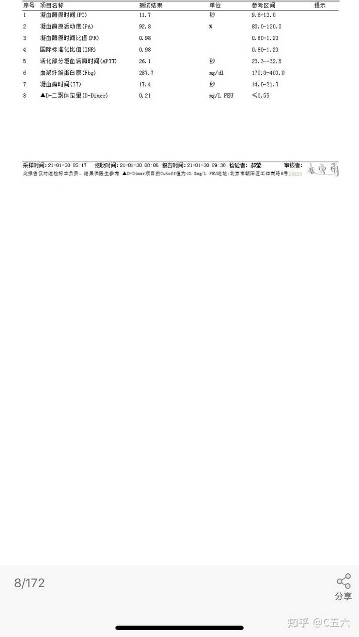 得了红斑狼疮是一种怎样的体验 知乎 得了红斑狼疮是一种怎样的体验 知乎