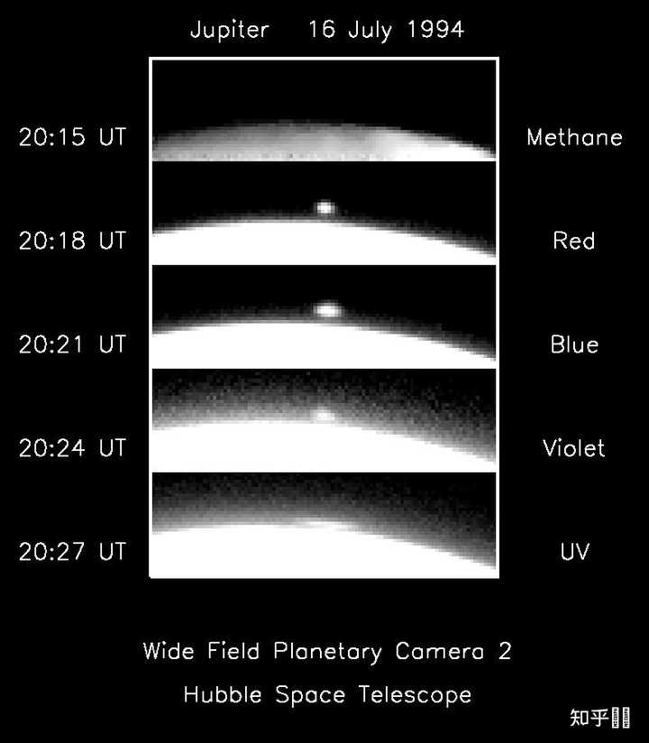 彗星撞击木星 彗星撞木星真实景象 彗星撞击木星实拍视频