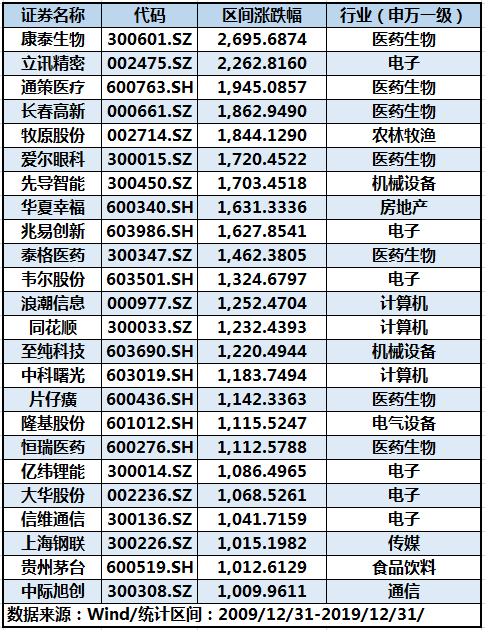 v2-20f4c75ddf2aad880d70ef5c88d472a2_hd.jpg?source=1940ef5c