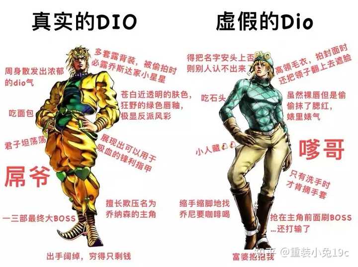 新人想问一下 为什么那么多人喜欢dio 知乎