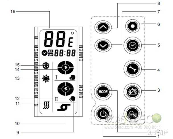 空调图标闪电什么意思?