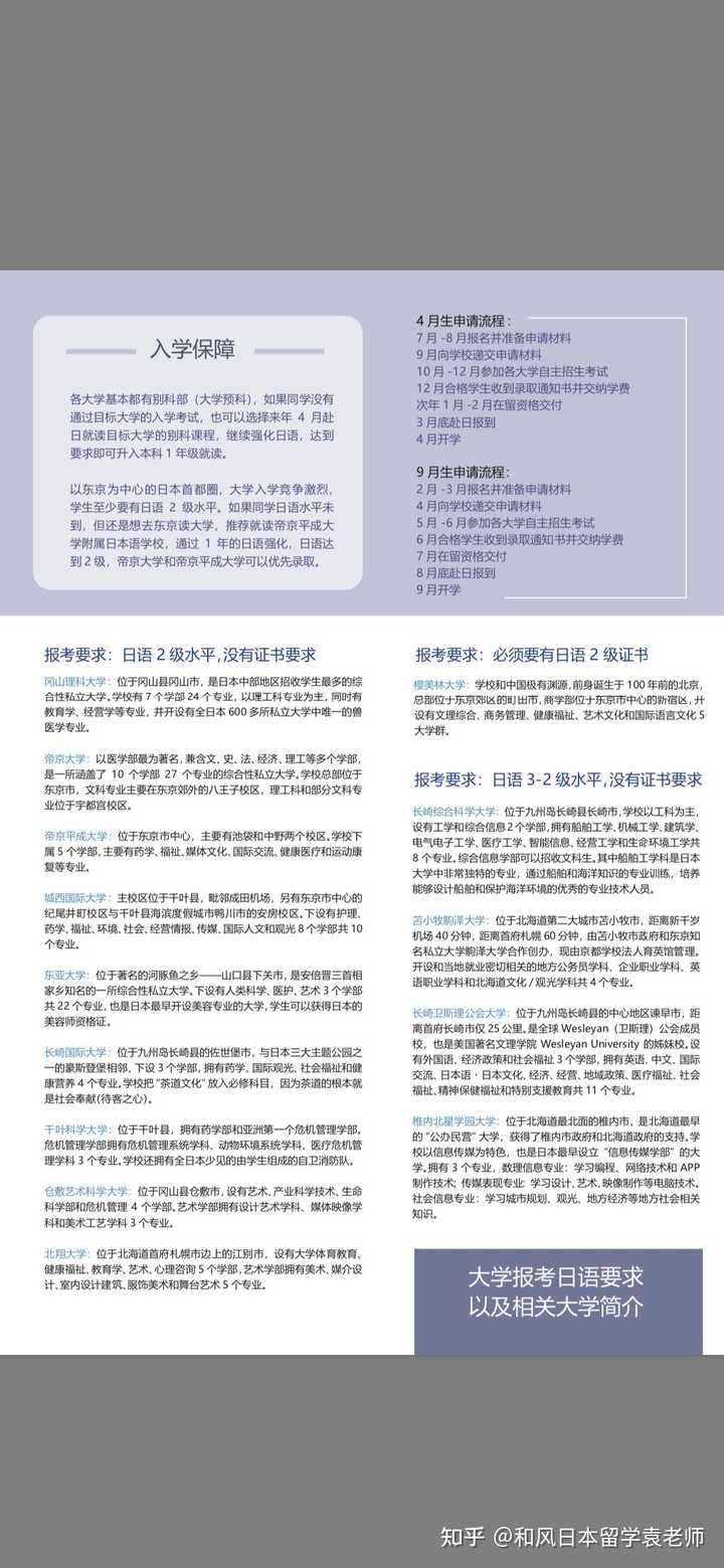 日本优尼塔斯保送帝京难度大吗 和风日本留学袁老师的回答 知乎 日本优尼塔斯保送帝京难度大吗 和风日本留学袁老师的回答 知乎