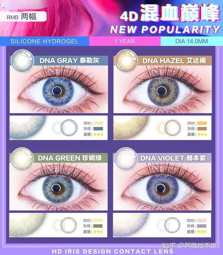 有没有带上特别接近欧美人自然瞳色的绿色美瞳?