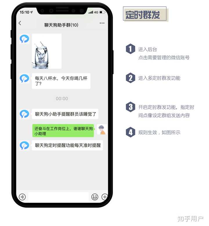 社群如何管理? - 知乎
