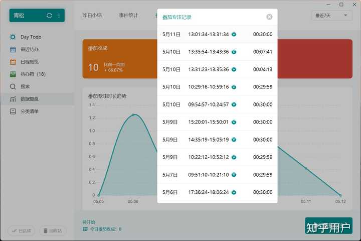 API Backstage Software Catalog and Developer Platform