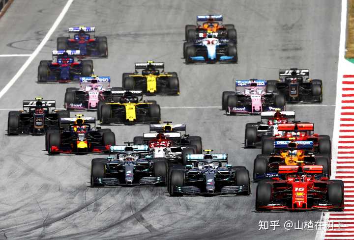 F1 赛车的速度对比是怎样的呢? - 知乎