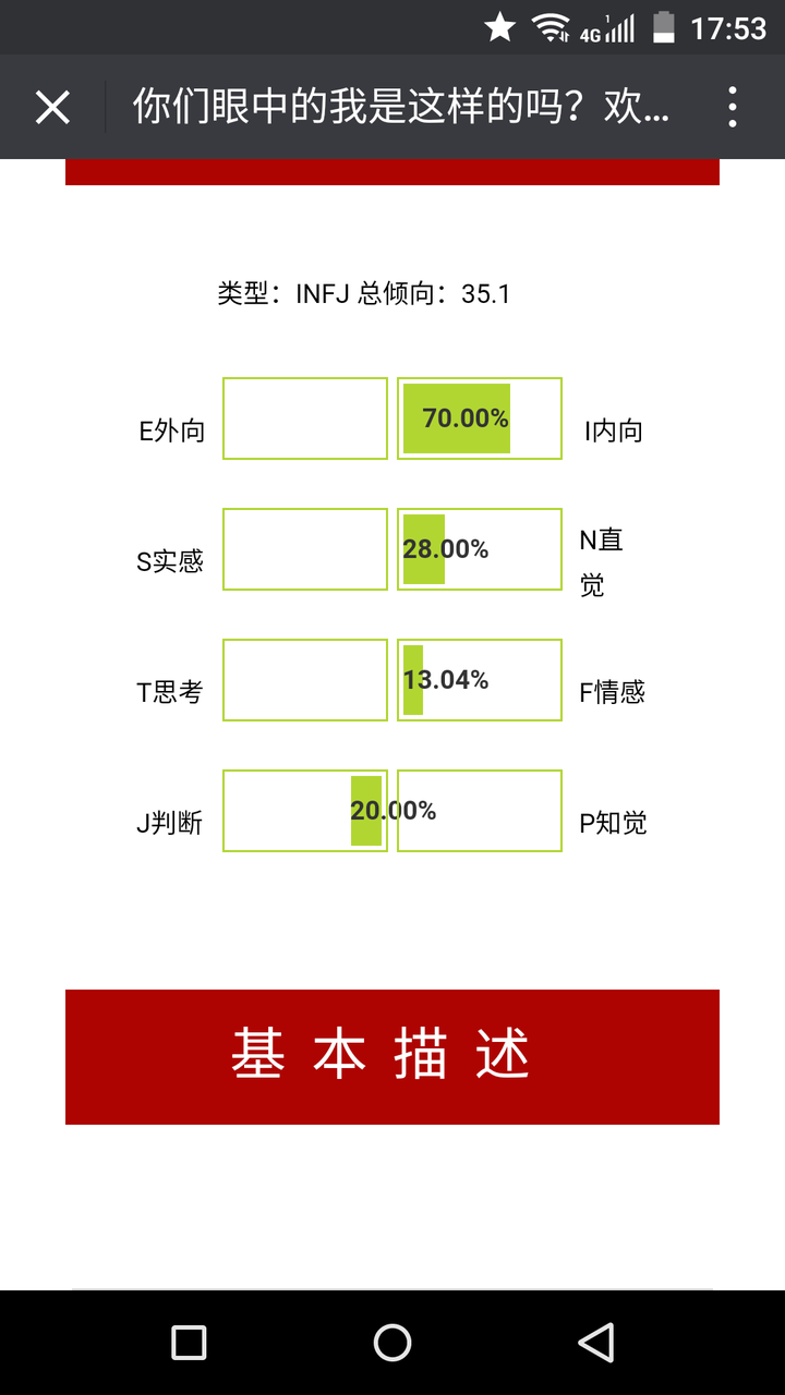 三观不合的人可以谈恋爱吗 知乎