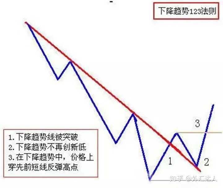 v2-2452356073ac4a1354116a6d27d66d4f_720w.jpg?source=1940ef5c