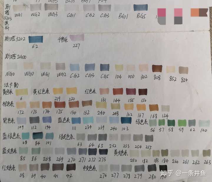 学校就要开设计表达课了要用马克笔室内手绘颜色马克笔买多少色的网上