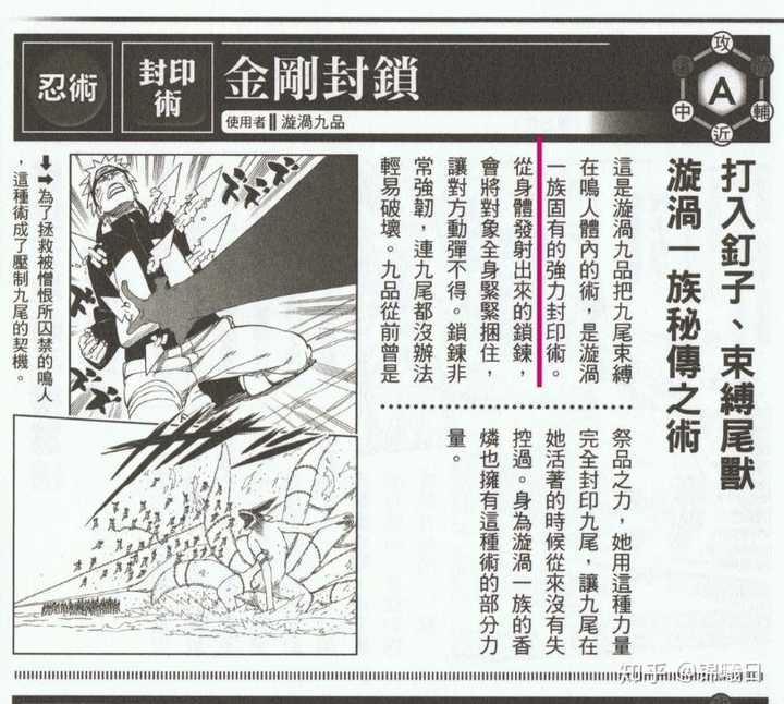 火影中出自漩涡一族 以及与漩涡一族有关联的忍术都有哪些 知乎