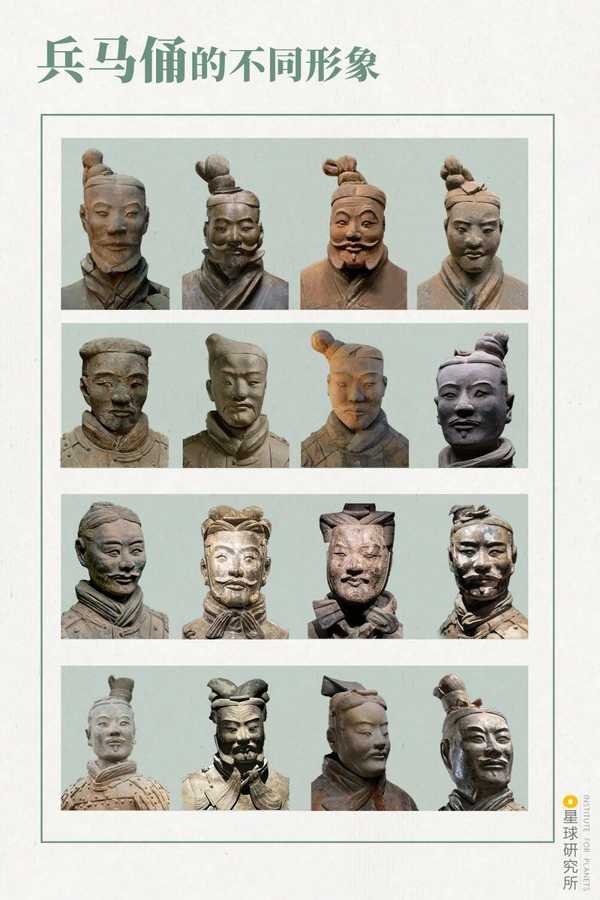 兵马俑明明很写实，为什么中国雕塑后来「放弃」 了这条路？