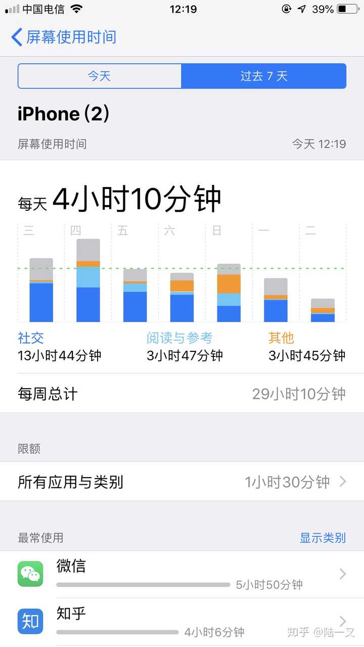 方法是使用苹果手机中的 屏幕使用时间功能