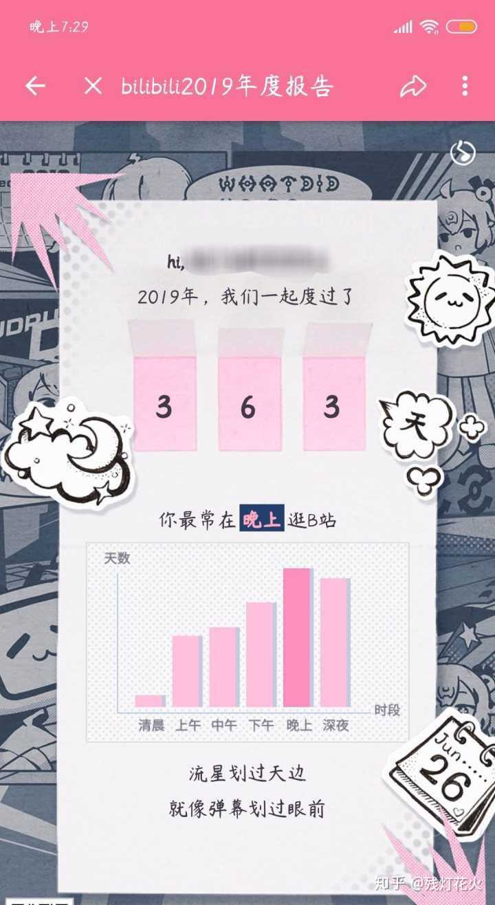 为什么一些人讨厌b站 残灯花火的回答 知乎 为什么一些人讨厌b站 残灯花火的回答 知乎