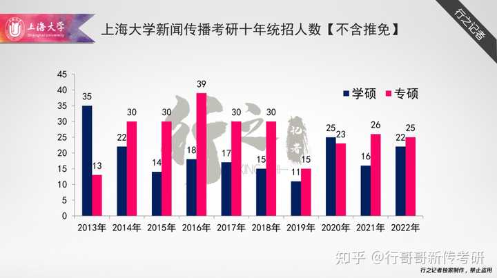 考研人数年份_考研人数年年增加_2024年考研人数