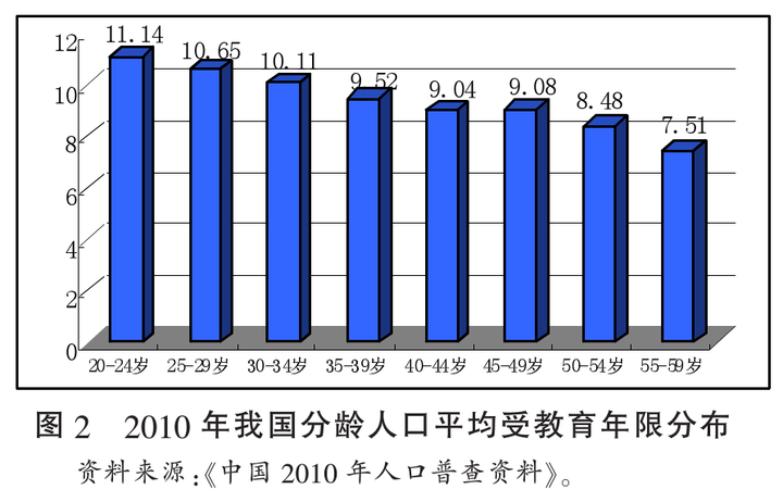 总体不如中国发达的南亚 东南亚 中东 拉美国家及地区有何优于中国之处 知乎
