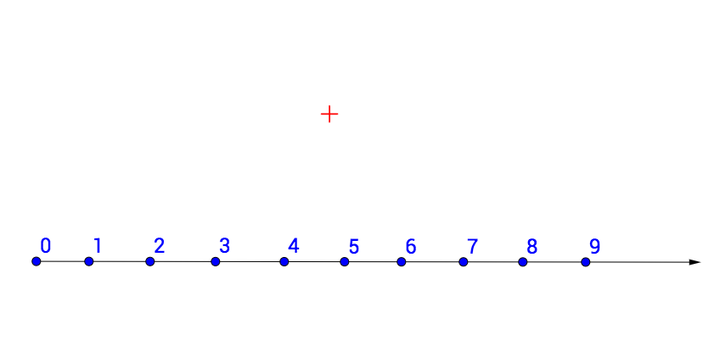 为什么需要证明「1+1=2」？ - 知乎