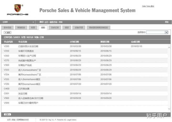 保时捷究竟可否买乞丐版?