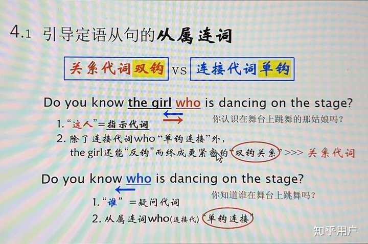 名词性从句中whose 和which有什么区别？ - 知乎