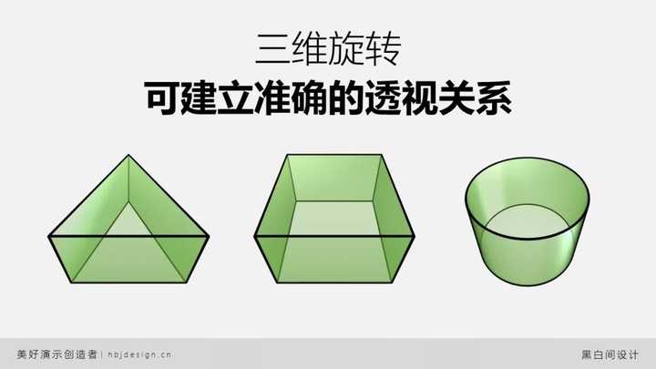 ppt的动画效果怎么全部应用