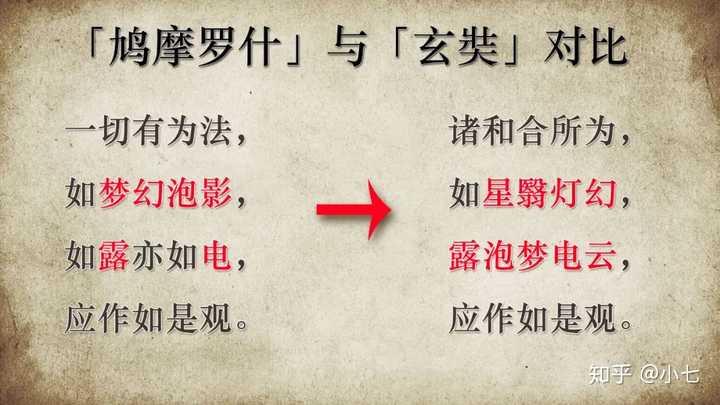 夢幻泡影意味 夢幻泡影意味