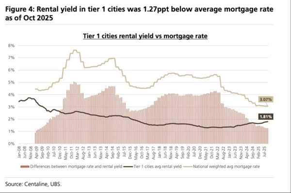 万科A盘中强势涨停，成交金额超30亿，且多只境内债大涨超30%，并带动地产板块大涨，发生了什么？