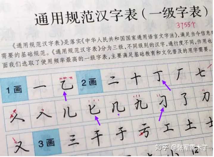 如何练得一手好看的连笔字? - 知乎