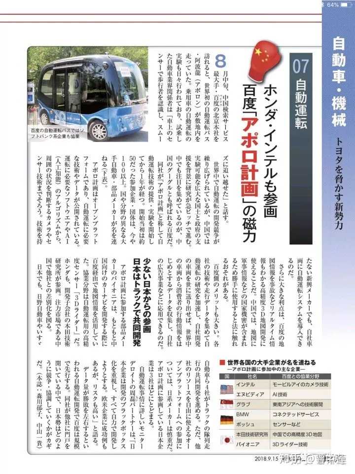 日本有哪些相对于中国落后的地方 知乎