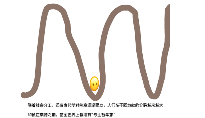 电子游戏对人类文明发展有什么贡献 知乎 电子游戏对人类文明发展有什么贡献 知乎