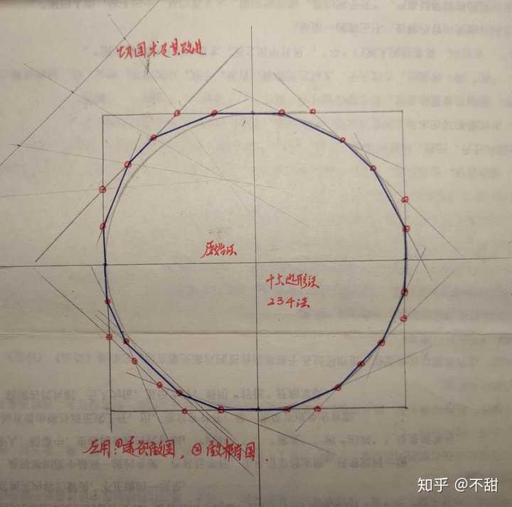 如何使用圆规画椭圆?