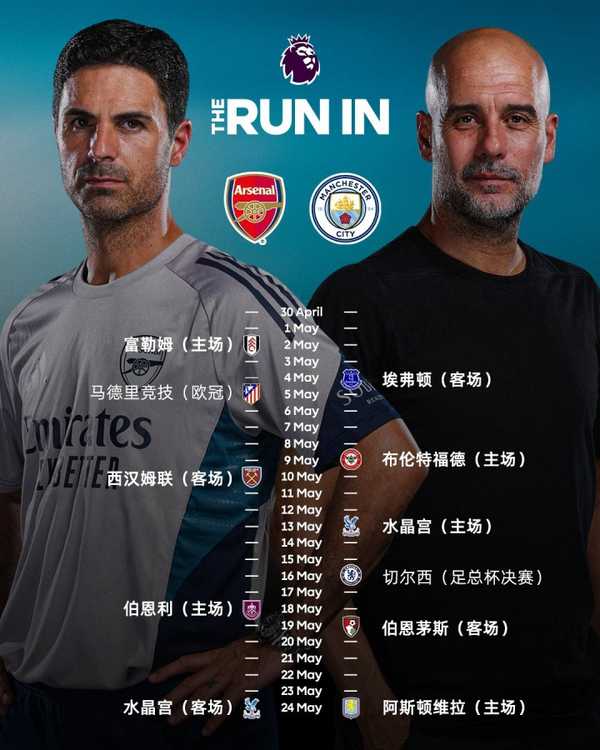 25-26 赛季英超第35轮 阿森纳 3:0 击败富勒姆，如何评价这场比赛？