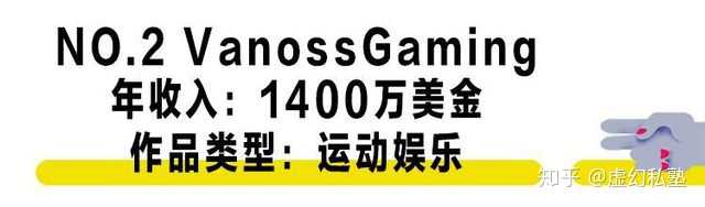 Youtube上拍视频的博主如何挣钱 知乎 Youtube上拍视频的博主如何挣钱 知乎