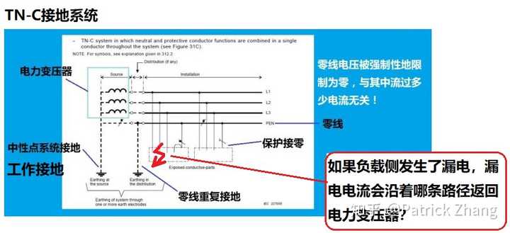 什么是安全电压？分为多少个等级？都非常安全吗？ - 知乎