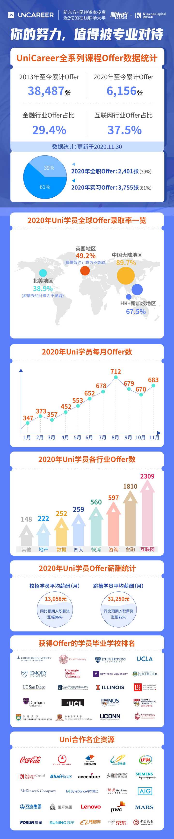 外企面试的时候英语自我介绍该说点什么 知乎