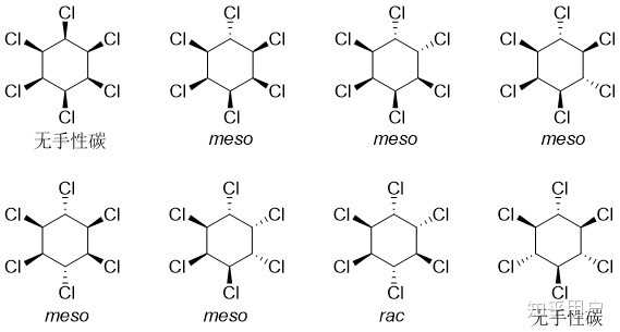 農藥六六六c6h6cl6有手性異構嗎