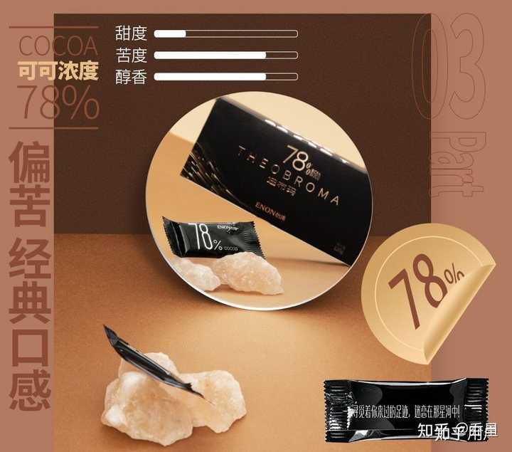 为什么诺梵100%巧克力这么便宜? - 知乎