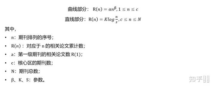 布拉德福定律怎么验证? - 知乎