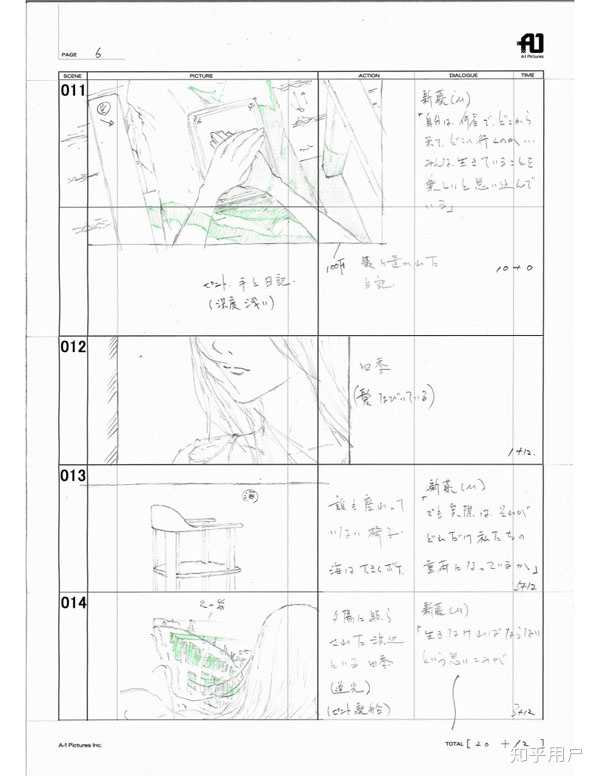普通观众如何判断一部动画的layout水平? - 知乎