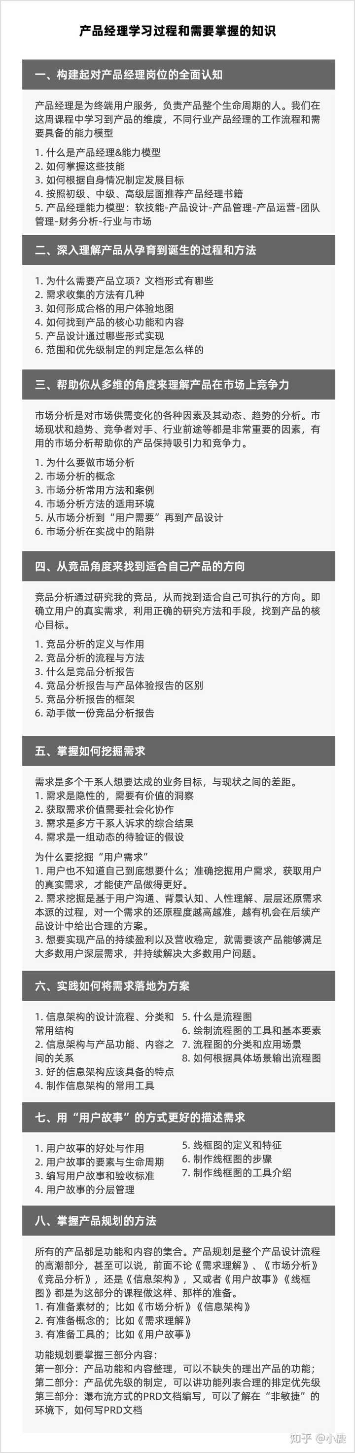 如何快速入门产品经理 小鹿的回答 知乎