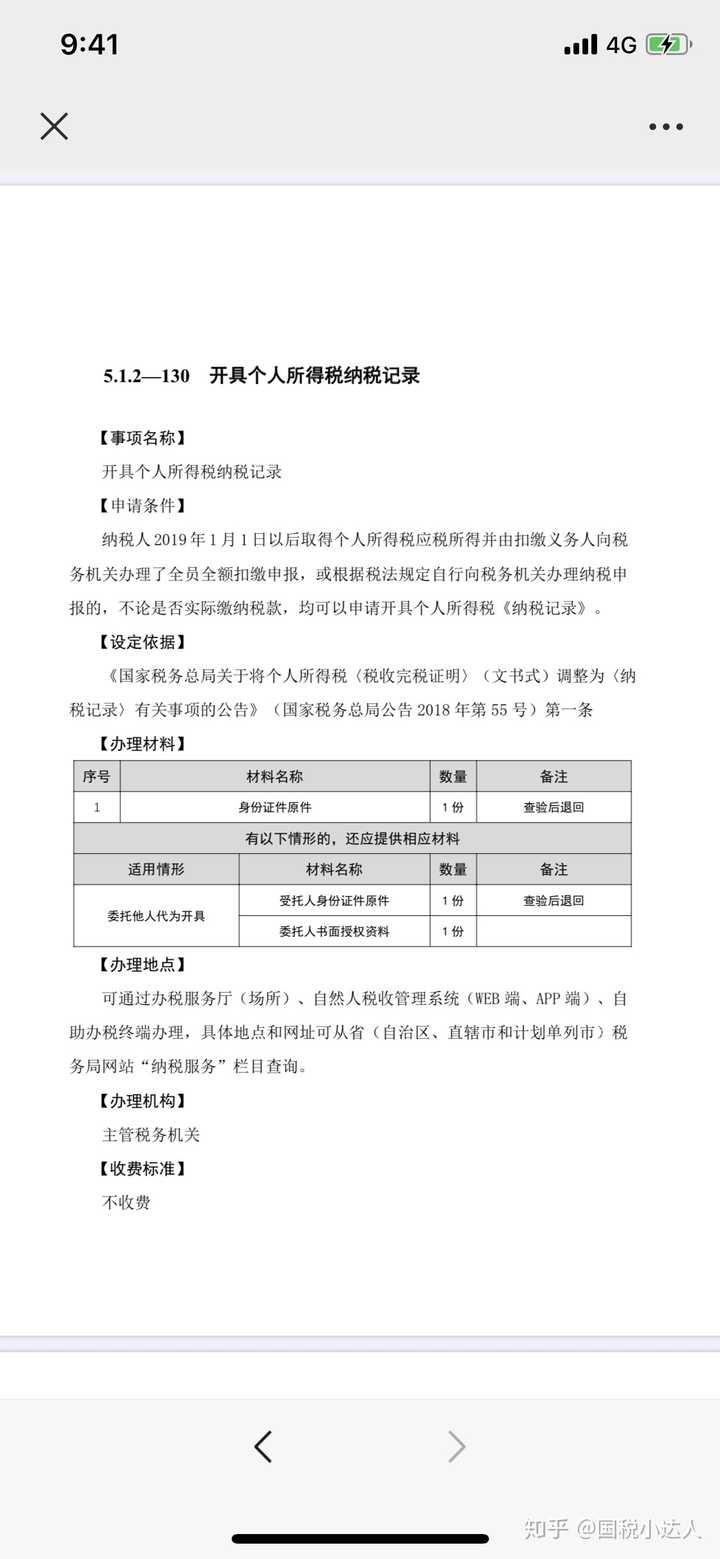 如何開具個人所得稅完稅證明或納稅記錄