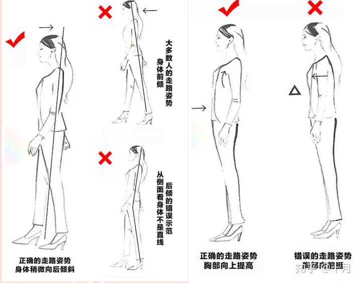 女孩子怎么变得大方且有气质?