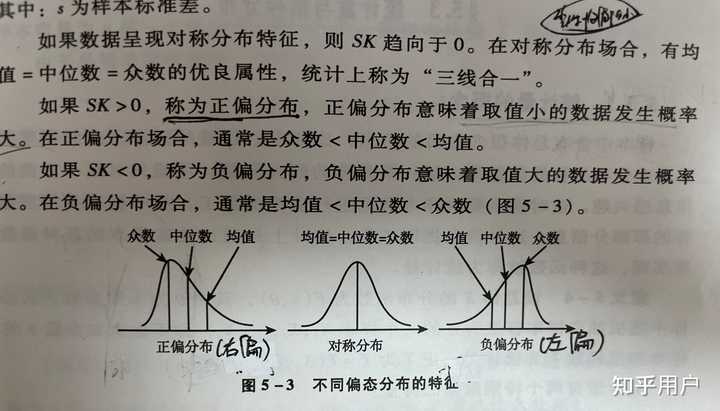 偏态分布的左偏右偏如何理解？ - 知乎