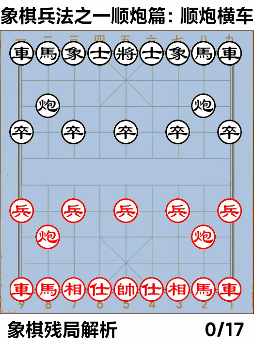 象棋残局解析 的想法: 象棋兵法之一顺炮篇:顺炮横车篇(16) |  a href