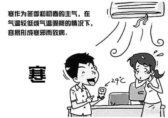 中医里的“寒气”指什么?怎么分辨自己是不是寒气重?有怎样驱除身体的寒气? - 知乎