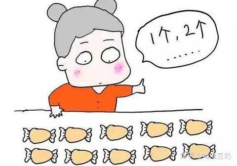 如何对幼儿进行数学 不是算数 启蒙 知乎 如何对幼儿进行数学 不是算数 启蒙 知乎