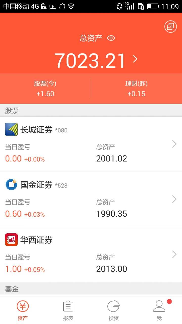股票记账什么有什么好的表格么。。？ - 知乎